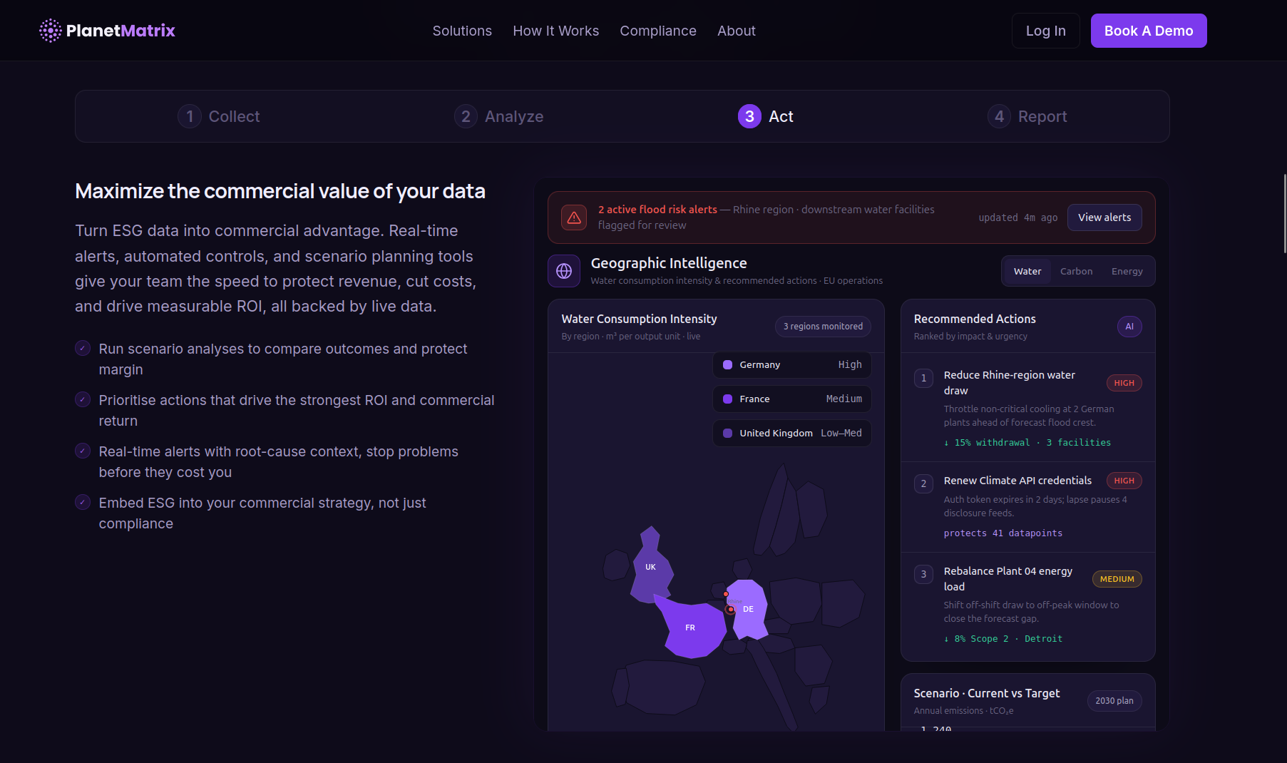 Act dashboard: geographic intelligence map and recommended actions