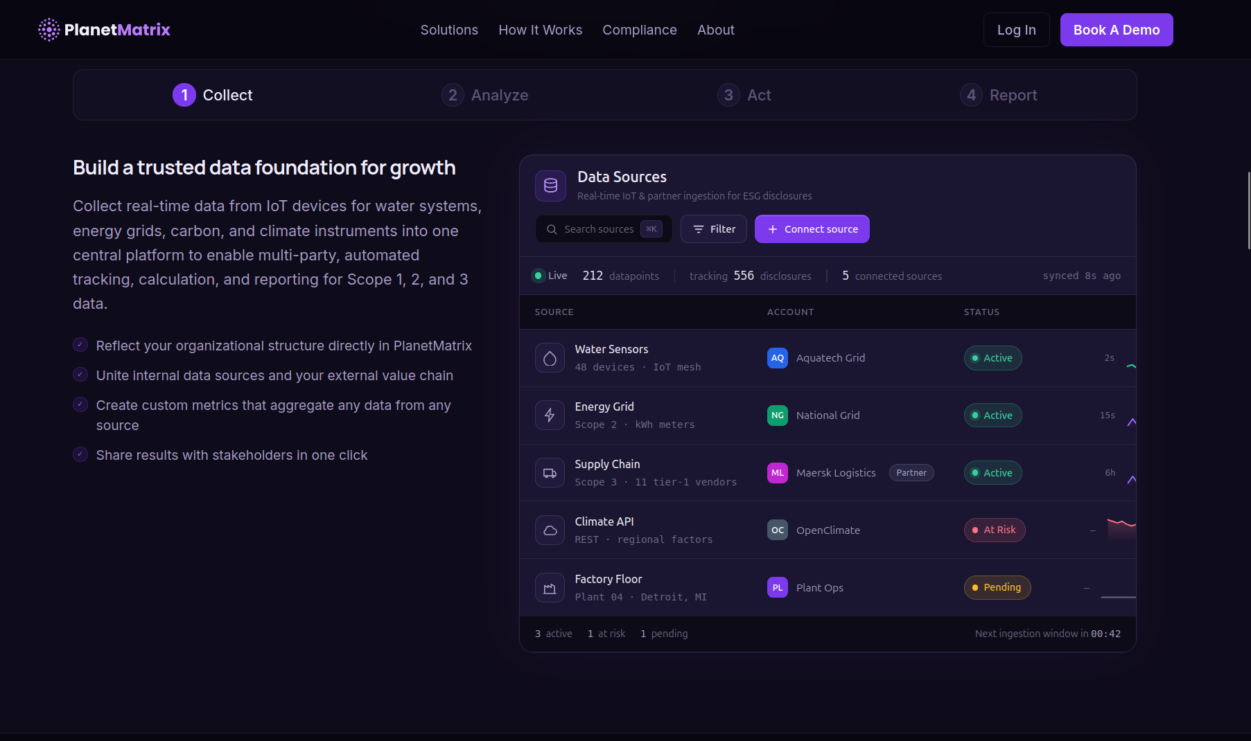 Collect dashboard: live data sources table